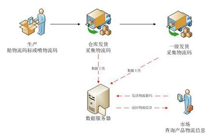 母婴微商蜜桃视频污污APP，助力母婴产品行业发展