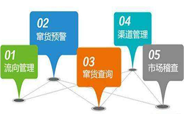 如何利用条形码实现防窜货管理系统？